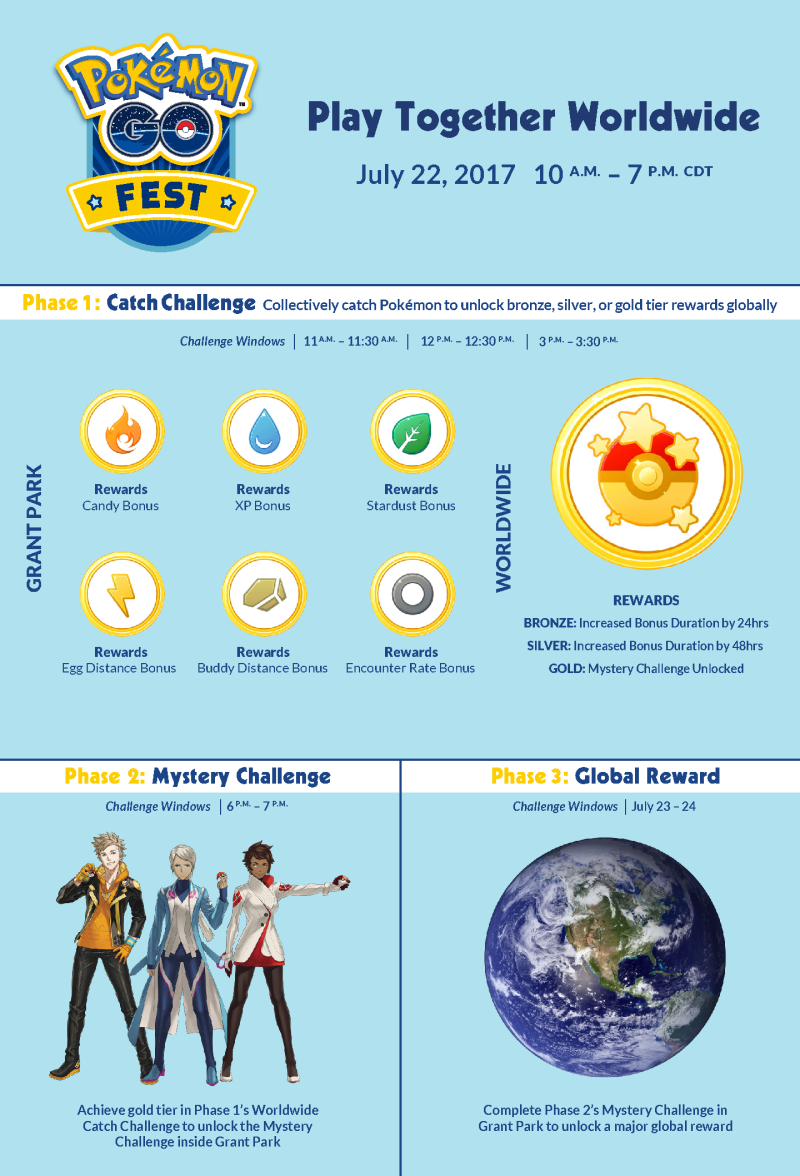 Illustration for article titled First Pokémon Go Legendary Will Be Available Saturday, If Players Work Together
